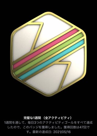 痩せるにはどうしたらいいのか？