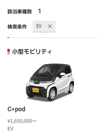 電気自動車、日産もトヨタもベスト10圏外へ、韓国に負けてる