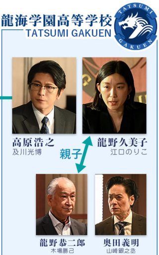 ＴＢＳ【ドラゴン桜】日曜午後９時