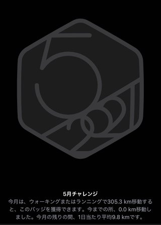 痩せるにはどうしたらいいのか？