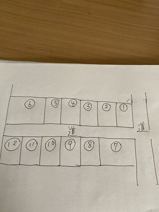 自分の敷地なのに駄目なんでしょうか？