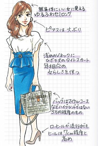 男が狙うべき不倫向きな女性34歳の特徴