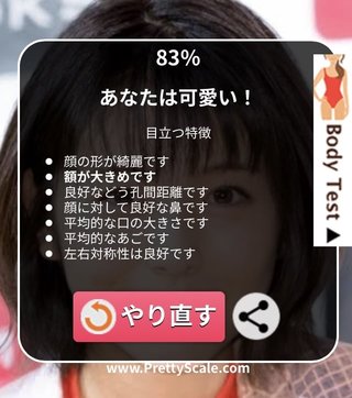 あなたは美しい？それともおブス？