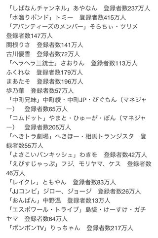 超人気YouTuber31名が緊急事態宣言下に“自粛破りの大パーティ”「深夜3時まで泥酔カラオケ