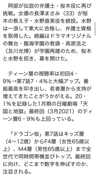 ＴＢＳ【ドラゴン桜】日曜午後９時