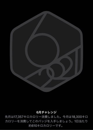 痩せるにはどうしたらいいのか？