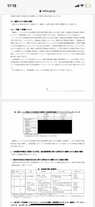 副反応怖くてコロナワクチンのネガキャンしてる人