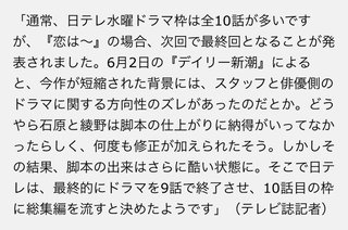 日テレ【恋はDeepに】水曜 22時