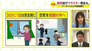 アクリル板やビニールシートなどパーティションが感染の原因に!?換気を妨げ逆効果になることも