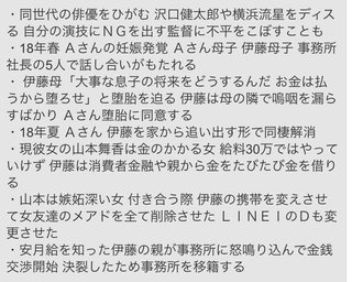 伊藤健太郎　10月に主演舞台決定　24歳誕生日にファンクラブ立ち上げ報告