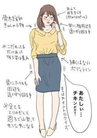 「男から一番モテるタイプの女」が女からどう見えているかを描いたイラストが的確すぎる