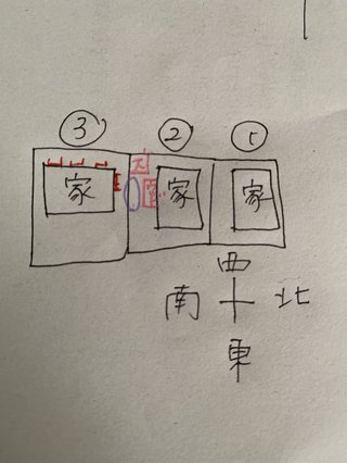 自分の敷地なのに駄目なんでしょうか？