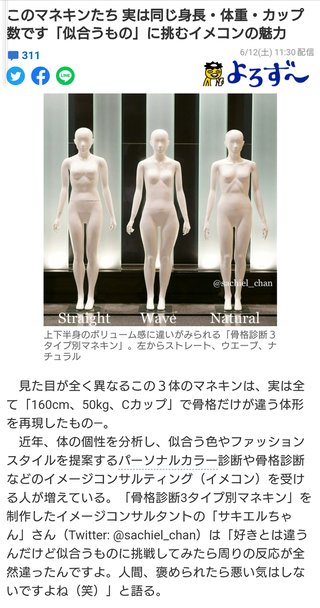 骨格別の体型、裸だとこんなことになってるの!?
