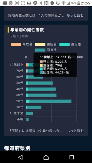ワクチン打たない方向で考えてたけどマスコミに洗脳されかけてるかも
