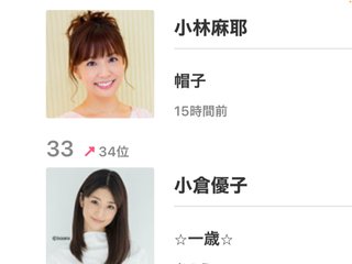 小林麻耶【麻耶☆道】