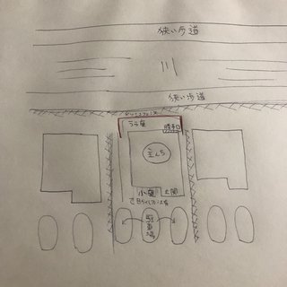 目隠しフェンスと防犯についてアドバイス欲しい