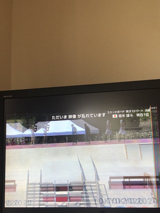 東京オリンピック【総合】