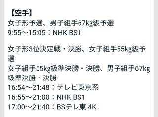 東京オリンピック【総合】