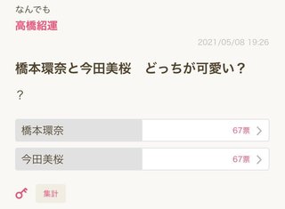 橋本環奈と今田美桜　どっちが可愛い？