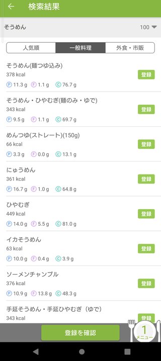 素麺のカロリーたけえぇeeee!