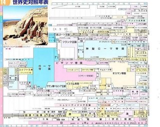 天皇って凄いんだね。ナメてたわ。ごめん。