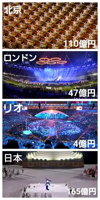 君が代斉唱&ピクトグラム男､海外記者から称賛続出【五輪開会式】