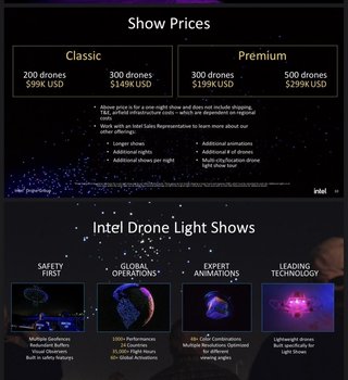 開会式のドローン地球は米企業のインテルに発注。3年前にサンプル公開したものなのでお買い得だった