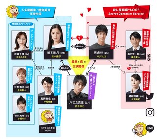 日本テレビ系【ボクの殺意が恋をした】毎週日曜22:30～