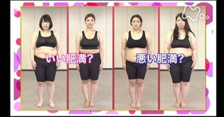 いい肥満と悪い肥満