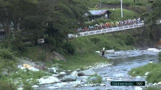 東京オリンピック【総合】