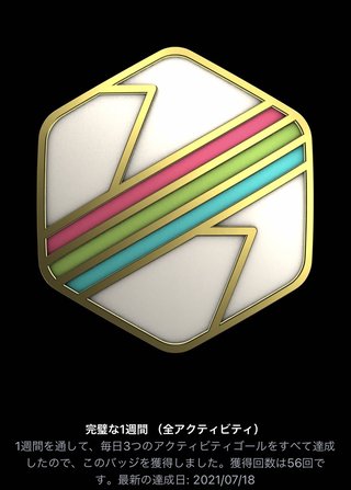 痩せるにはどうしたらいいのか？