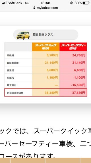 車検の見積もりがビックリするぐらい高かった