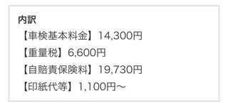 車検の見積もりがビックリするぐらい高かった