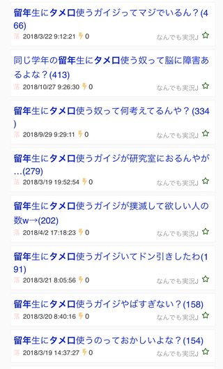 年下の同級生にタメ口きかれて硫酸アタックした男、ママスタにトピを立てまくっていたことが判明