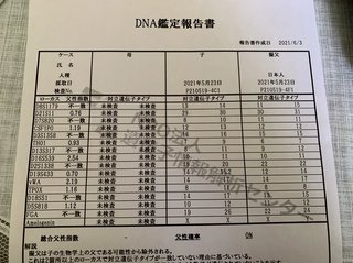 妻に2回不倫され再構築中の男性、DNA鑑定で自分の子供じゃない事が判明