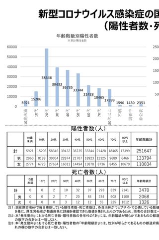 中日・木下雄介投手死去　27歳　ワクチン接種との因果関係は不明