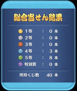 【LINEゲーム】ツムツム