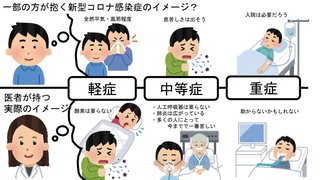 【独自】都内約１００病院が拒否 コロナ救急患者搬送に８時間
