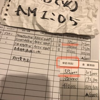 連日の猛暑。エアコンが無い人はどんな工夫してますか？