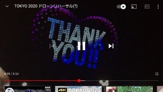 東京オリンピック【総合】