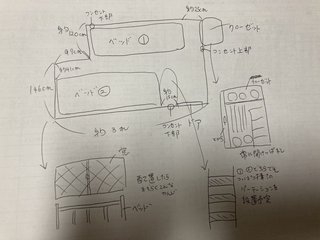 ベッドの配置、どちらにする？パート2