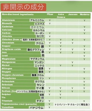 メディア報道!!ワクチン接種死者1093人