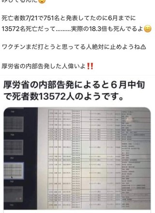 メディア報道!!ワクチン接種死者1093人