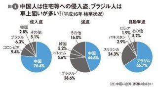 リポビタンＤ２５０本を万引きした無職の女を逮捕 