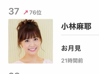 小林麻耶【麻耶☆道】