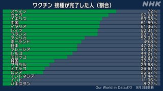 菅総理大臣の功績があることに気づいて欲しい