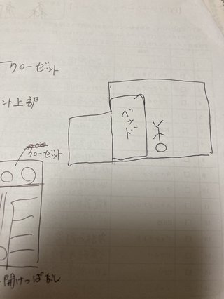 ベッドの配置、どちらにする？パート2