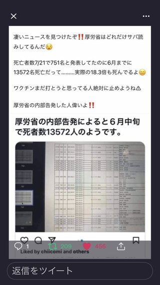 感染者減ったね。ワクチン未接種しか感染しない世の中へ