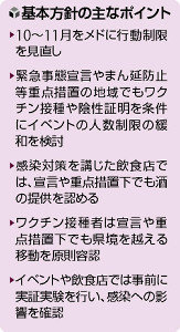 コロナ制限、秋に緩和へ…宣言下でもワクチン接種で県またぐ移動認める