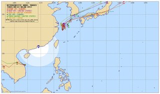 どれが当たると思う？